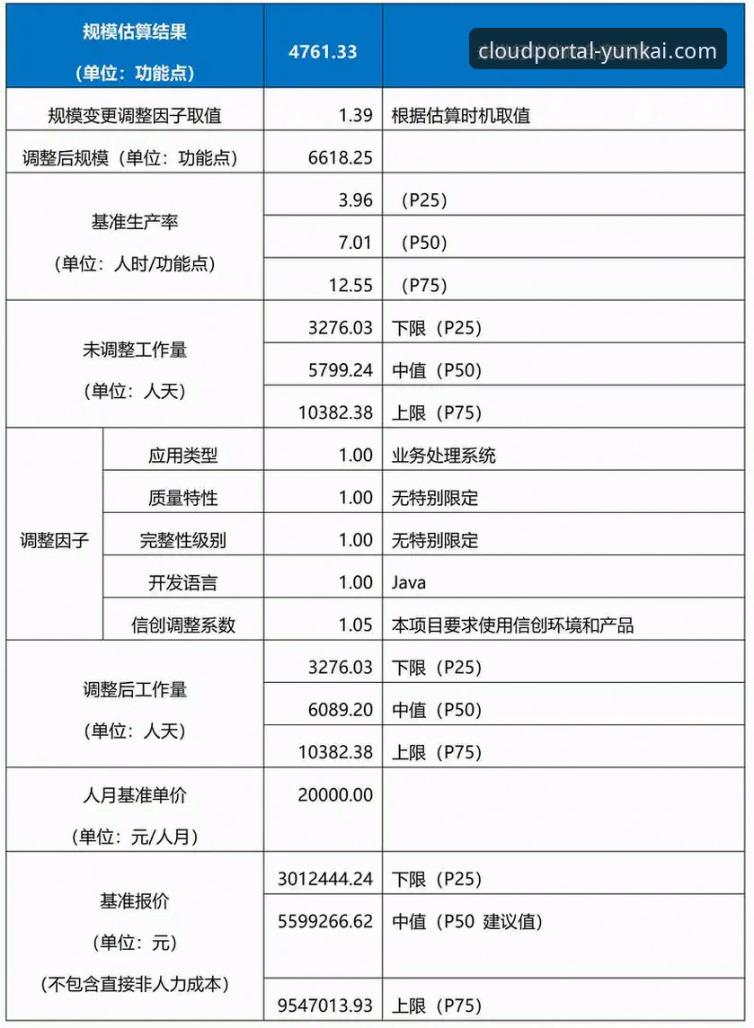 云开体育信誉评估完整指南:从用户反馈到行业标准的深度解析